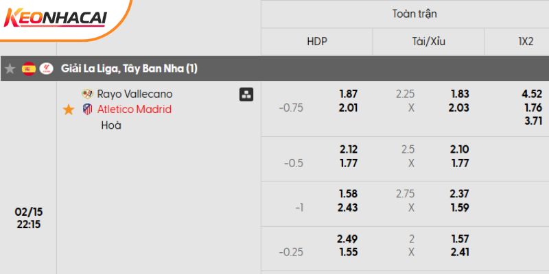 Tỷ lệ kèo trận đấu Rayo Vallecano vs Atletico Madrid